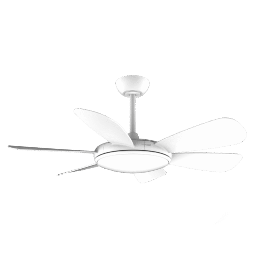 Ventilador de techo EnergySilence 4800 Light White con luz LED encendida y mando a distancia