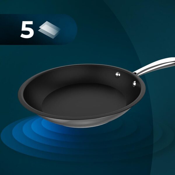 Imagen 8 Set de sartenes de acero inoxidable 18/10 con diámetros de 20, 24 y 28 cm. Revestimiento antiadherente, mangos remachados y aptas para inducción y horno.