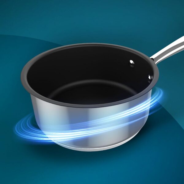 Imagen 4 Cazo Polka Classy de 16 cm y 1,3 L en acero inoxidable 18/10. Cuenta con revestimiento antiadherente, tapa de cristal y es apto para inducción y todo tipo de fuegos.