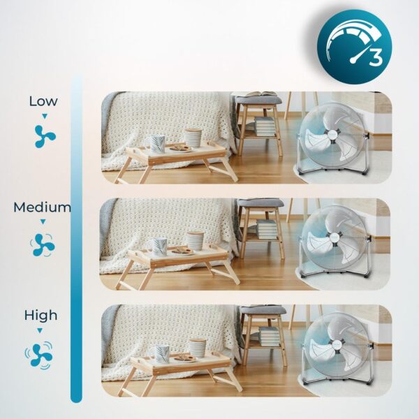 Imagen 4 Ventilador industrial EnergySilence 4100 Pro de 100 W con 3 aspas metálicas de 18 pulgadas, motor de cobre y 3 velocidades para una máxima ventilación potente.