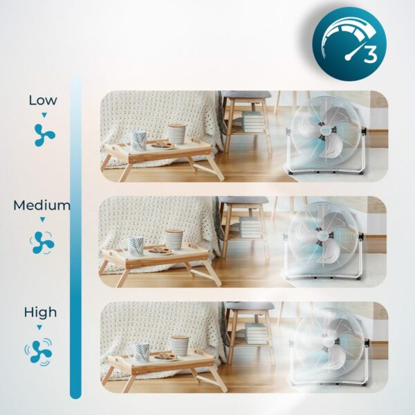 Imagen 4 Ventilador industrial Cecotec EnergySilence 4500 GyroPro de 110 W con oscilación automática, motor de cobre y 3 velocidades para una máxima ventilación.
