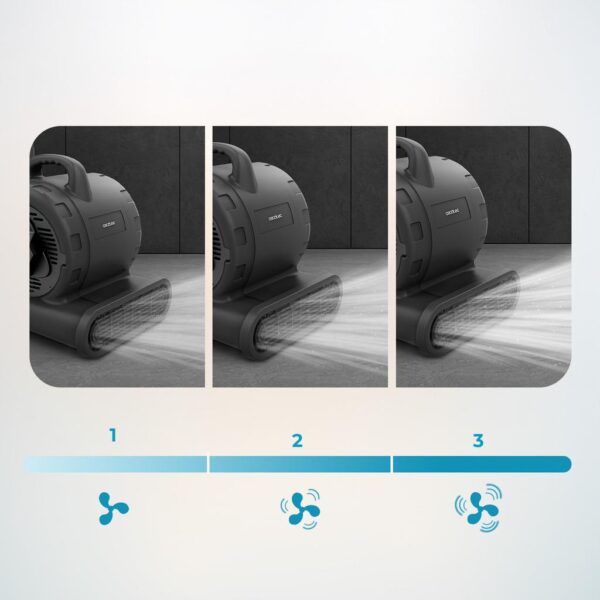 A01_EU01_106746-Imagen-7 Imagen 7 Soplador industrial de 600W Cecotec con caudal de 2700 m³/h, 3 velocidades y diseño portátil con ruedas. Ideal para secado rápido y ventilación de espacios.